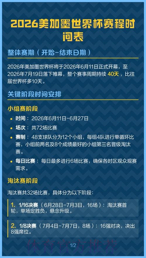 2026美加墨世界杯比赛时间更新