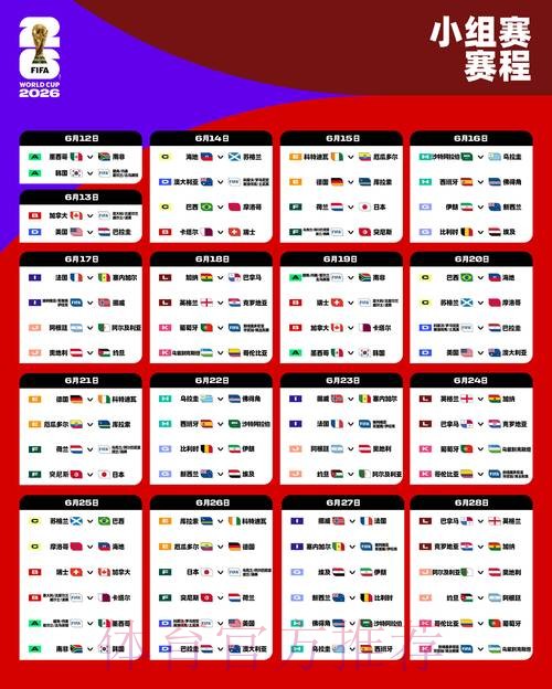 2026世界杯数据统计几点开始