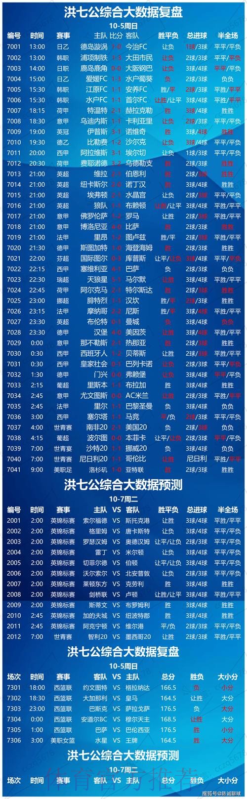 世界杯盘口分析APP