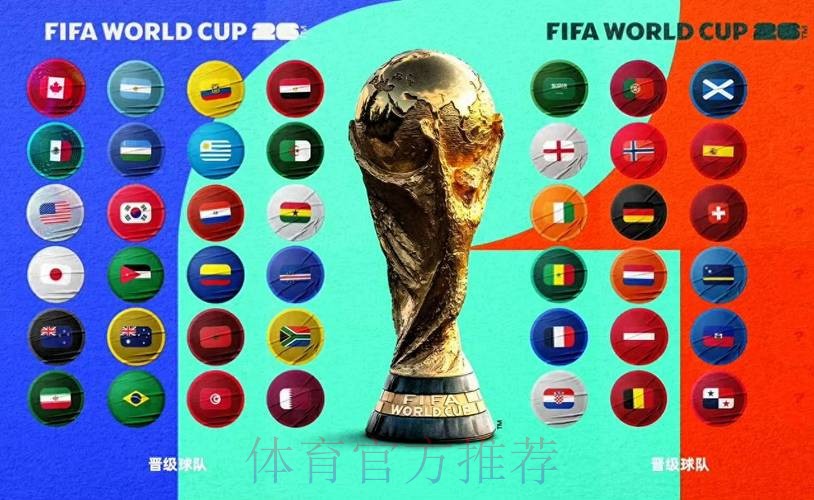 2026世界杯参赛球队免费