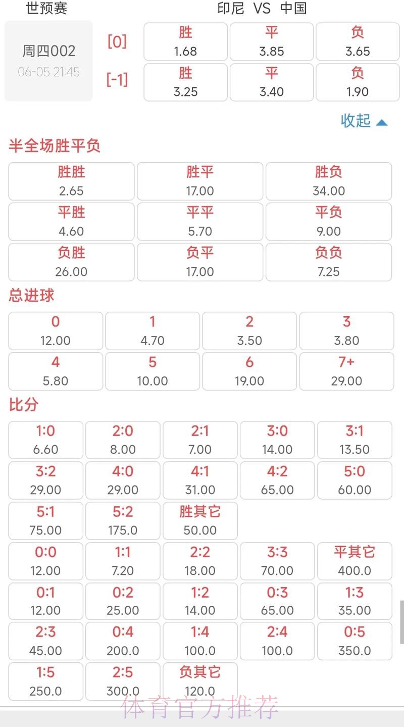 2026世界杯投注指南:赔率计算与风险管理技巧 2026世界杯投注指南:赔率计算与风险管理技巧