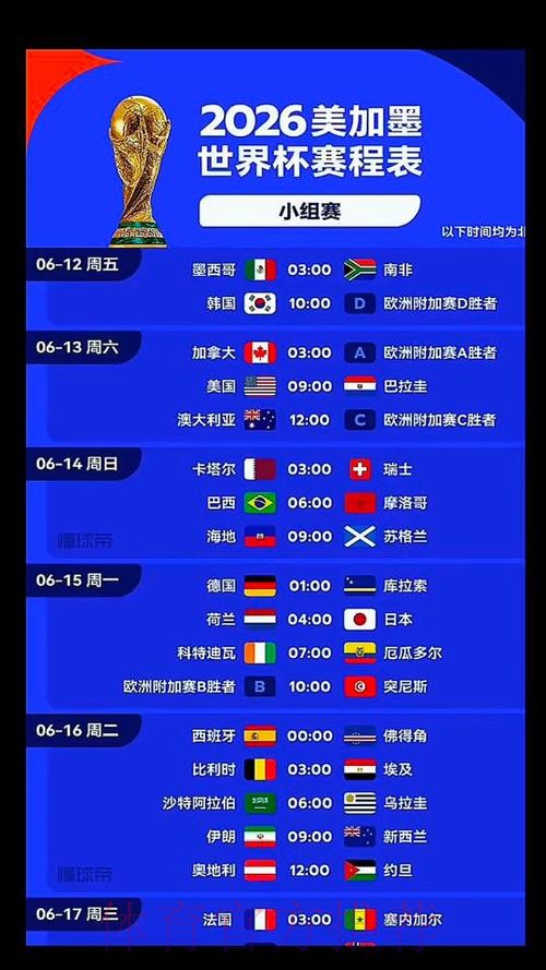 2026美加墨世界杯每日赛程最新