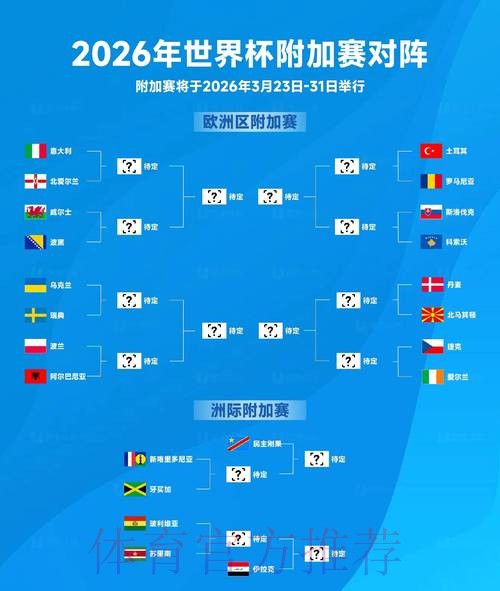 2026世界杯积分榜实时